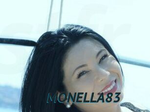 MONELLA83