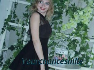 Yourchancesmile